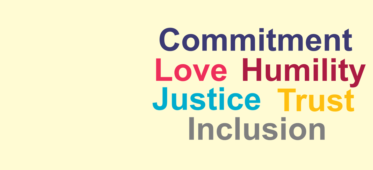 Wordle with: Commitment, Love, Humility, Justice, Trust, Inclustion